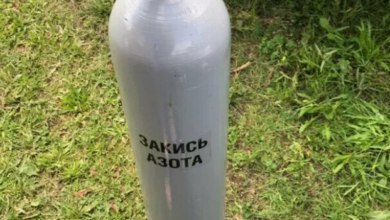 Photo of Пищевая закись азота: что это такое и как она меняет наше восприятие?