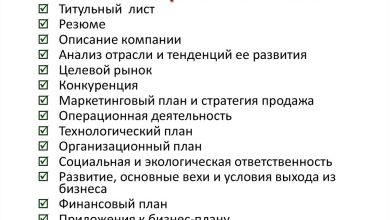 Photo of Как защитить бизнес-план перед инвестором и ответить на «неудобные» вопросы