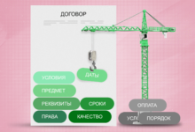 Photo of Как купить готовый бизнес и что надо знать